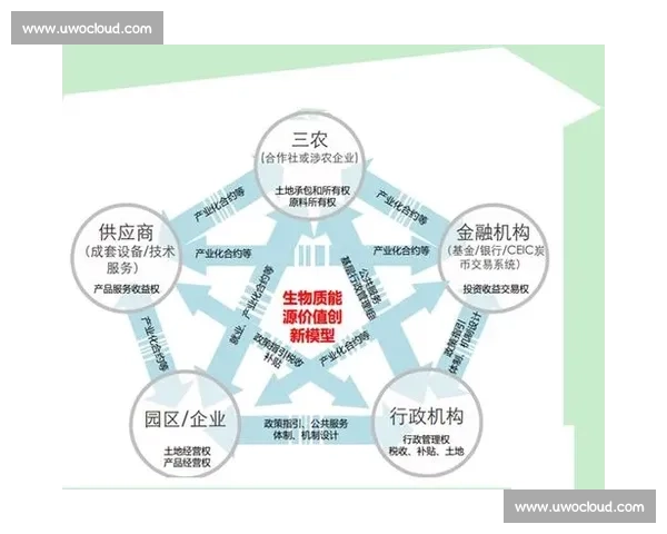 新时代体育赛事社会责任创新与可持续发展路径研究实践探索与价值提升